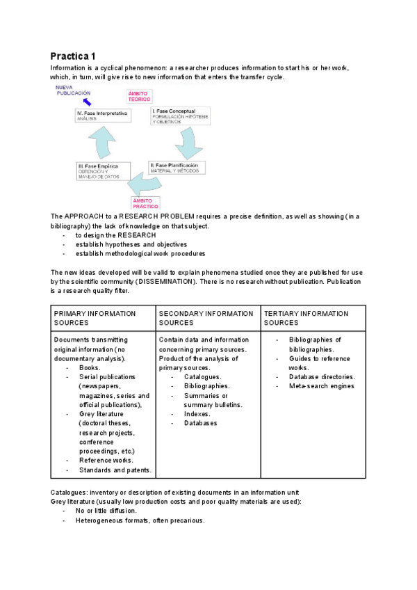 Miniatura del documento APUNTES-practicas-documentacion-ingles.pdf