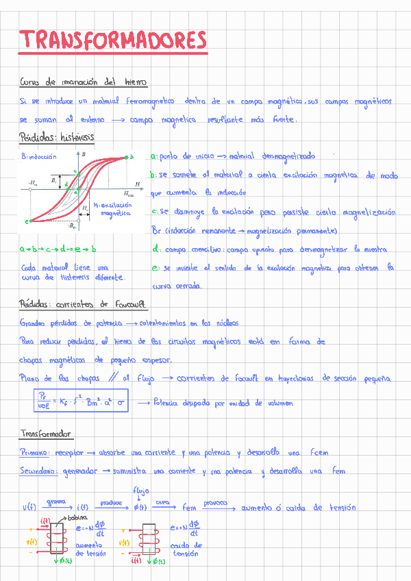 Miniatura del documento Teoria-Transformadores.pdf