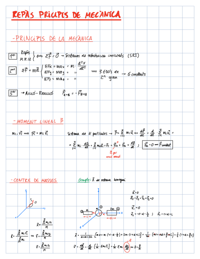 Miniatura del documento T1.-APUNTS-REPAS-PRINCIPIS-DE-MECANICA.pdf