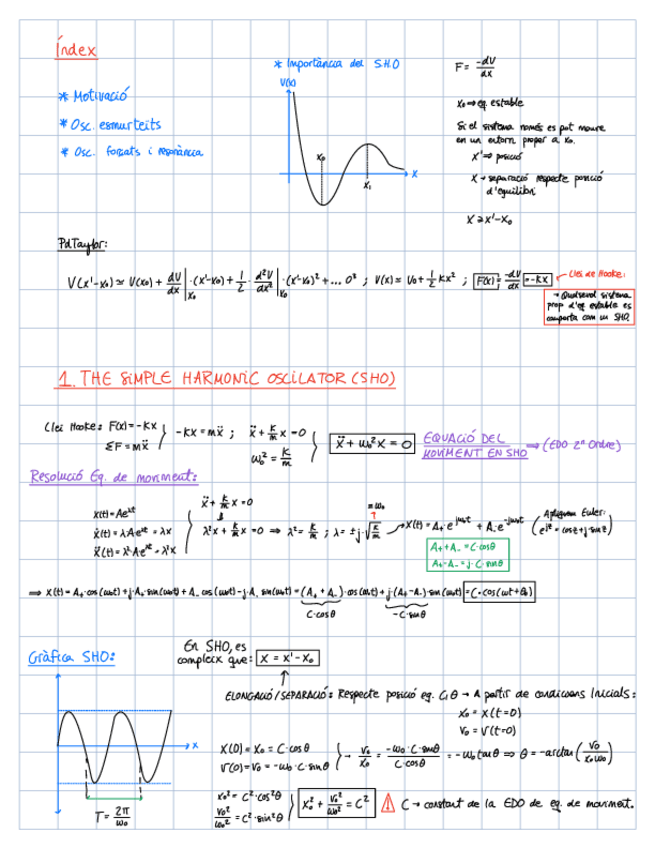 Miniatura del documento T2.-APUNTS-OSCILLACIONS.pdf