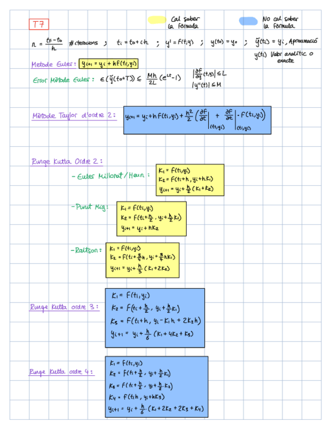 Miniatura del documento RESUM-FQ.pdf