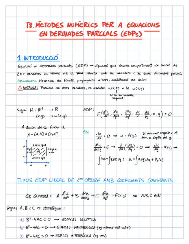 Miniatura del documento T8.-APUNTS-METODES-NUMERICS-PER-A-EQUACIONS-EN-DERIVADES-PARCIALS.pdf
