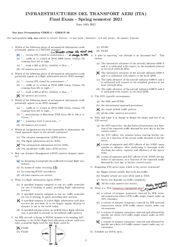 Miniatura del documento FQs-ITA.pdf
