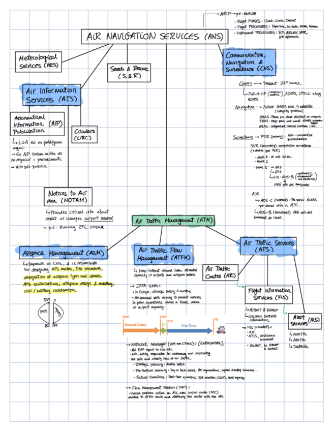 Miniatura del documento RESUM-FQ-ITA.pdf