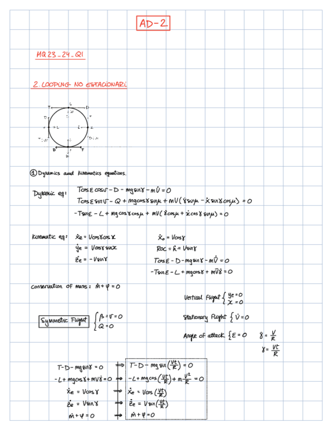 Miniatura del documento ADs-2-6-MV-con-passos.pdf