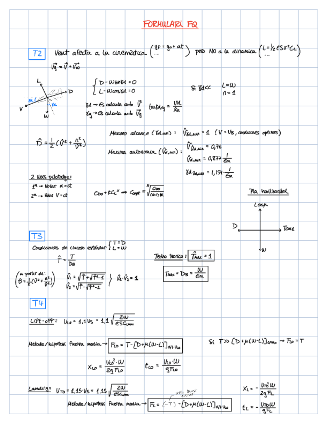 Miniatura del documento FORMULARI-FQ.pdf