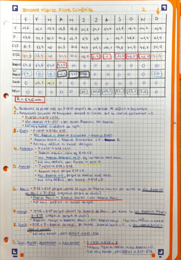 Miniatura del documento Balancehidricoexplicado2.pdf