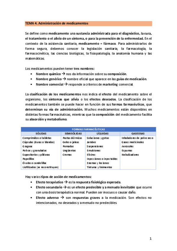 Miniatura del documento TEMA-4.-Medicamentos.pdf