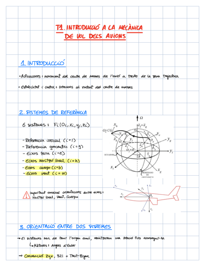 Miniatura del documento T1.-APUNTS-INTRODUCCION-A-LA-MECANICA-DE-VUELO-DE-LOS-AVIONES.pdf