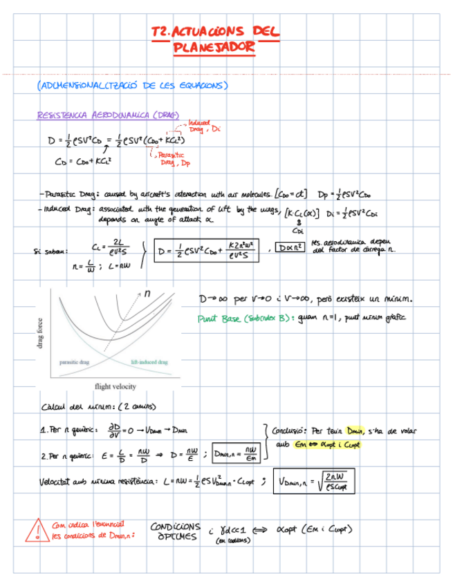 Miniatura del documento T2.-APUNTS-ACTUACIONS-DEL-PLANEJADOR-2.pdf