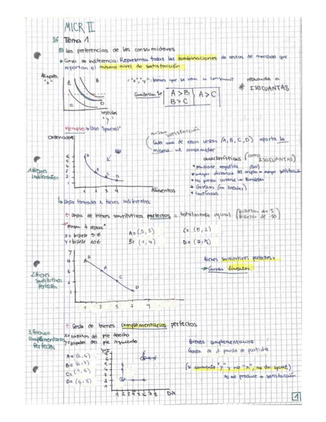 Miniatura del documento T1-Teoria-del-consumidorApuntes-Clase.pdf