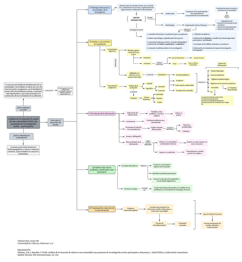 Miniatura del documento Cuadro-sinoptico.pdf