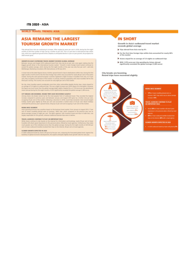 Miniatura del documento REPORT-ASIAITB-2020.pdf