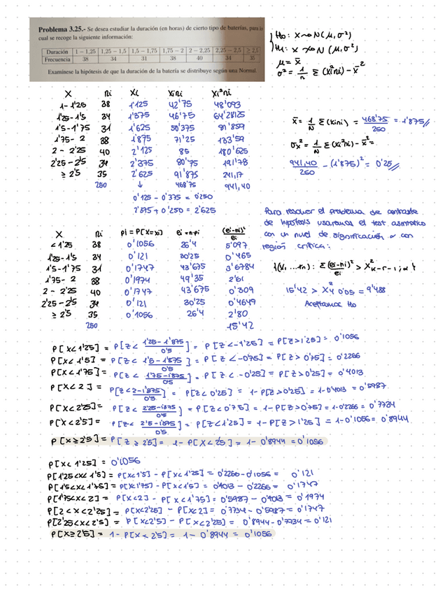 Miniatura del documento Ejercicio-estilo-examen-resuelto-de-contraste-de-hipotesis.pdf