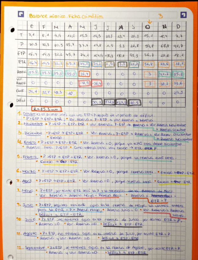 Miniatura del documento BalanceHidricoExplicado3.pdf