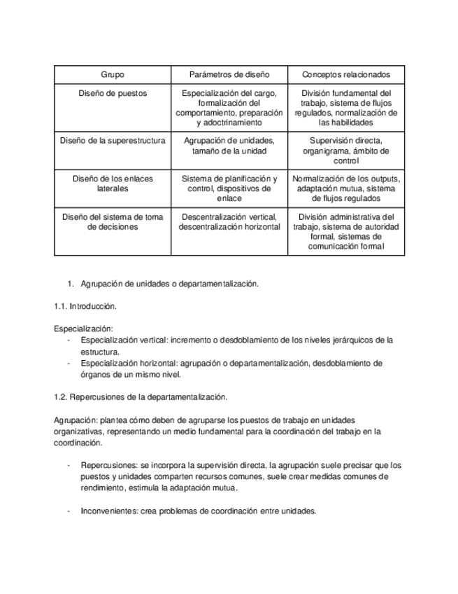 Miniatura del documento T6.-Los-parametros-del-diseno-de-la-estructura-y-del-proceso-de-toma-de-decisiones..docx