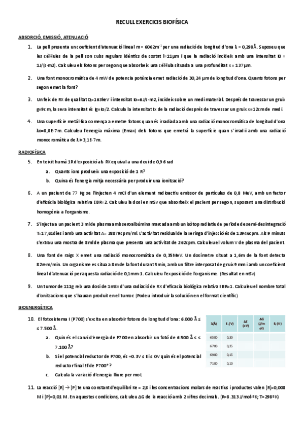 Miniatura del documento Recull-exercicis-biofisica-Marina-Albreda.pdf