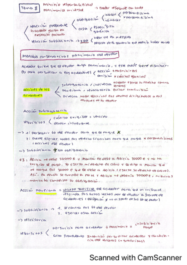 Miniatura del documento ESQUEMA-COMPLETO-TEMA-8.pdf