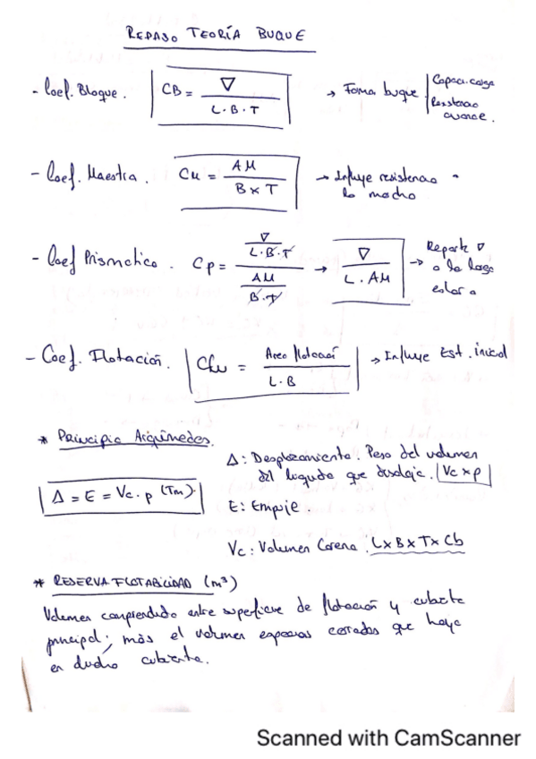 Miniatura del documento Repaso-de-teoria-del-buque.-CN-y-TB-2..pdf