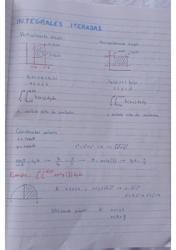 Miniatura del documento TEMA-4-Y-5.pdf