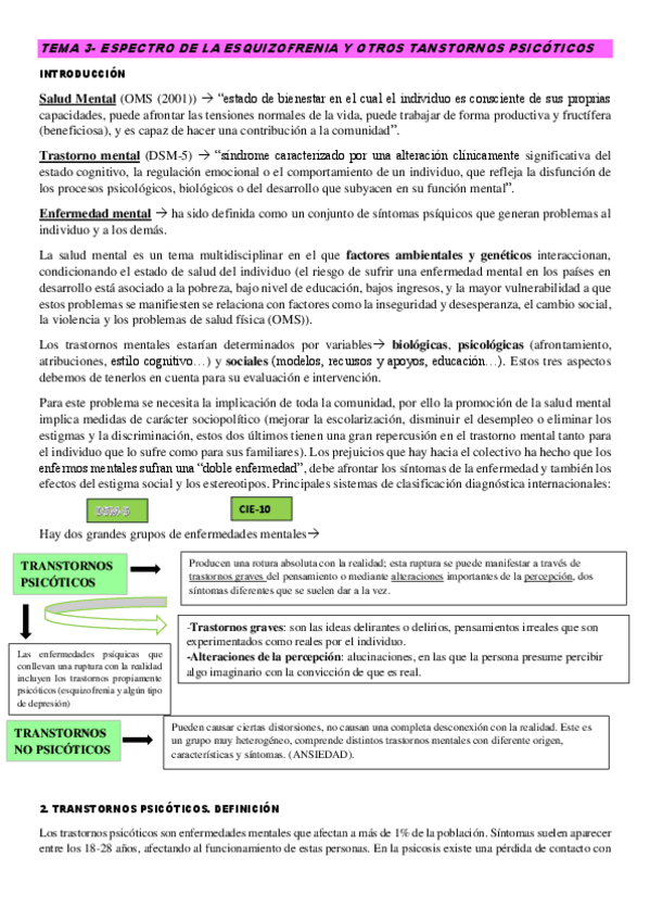 Miniatura del documento TEMA-3-ESQUIZOFRENIA.pdf