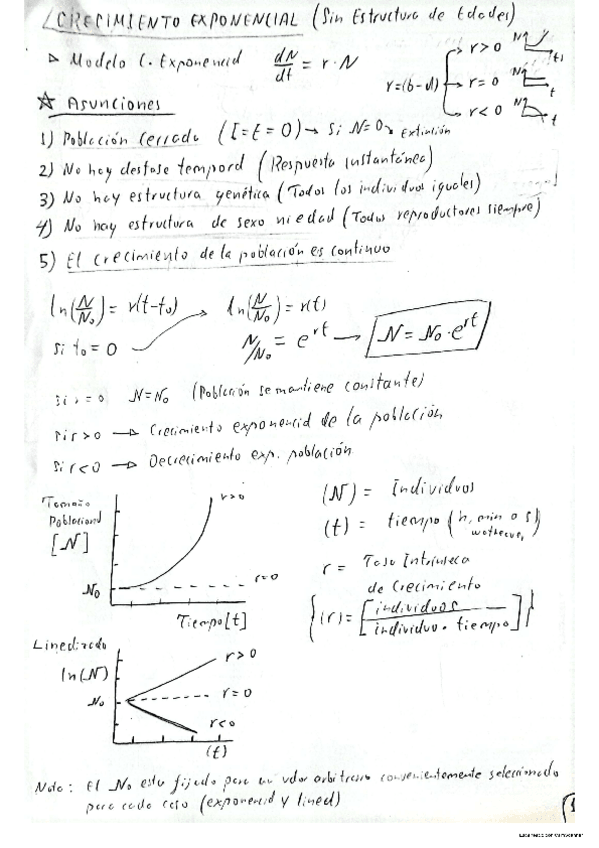 Miniatura del documento ECO1a-Parte.pdf