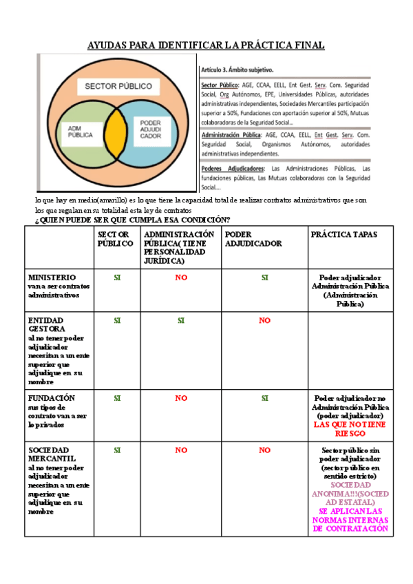 Miniatura del documento CUOT-PARTE-PRACTICA.pdf