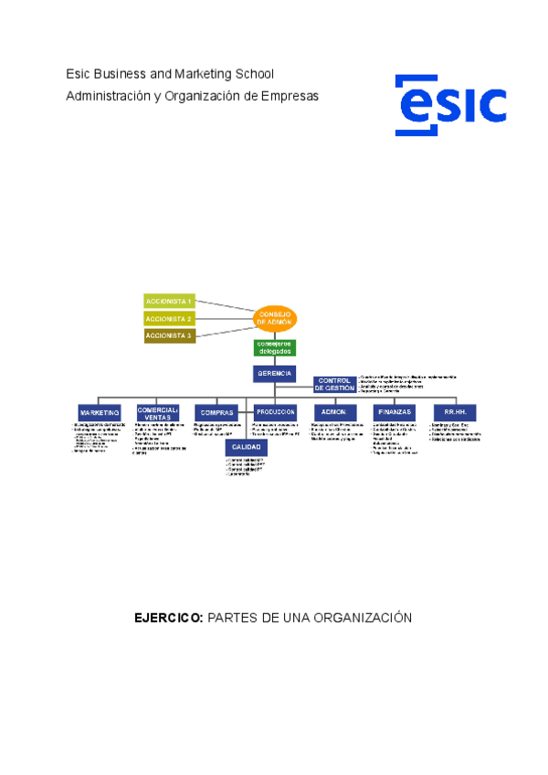 Miniatura del documento ade-partes-organizativas.pdf