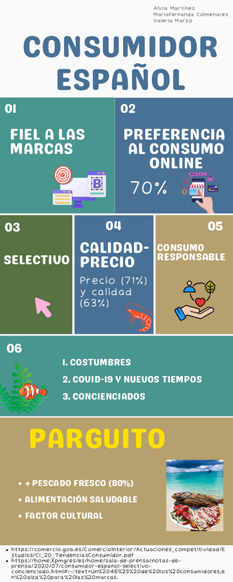 Miniatura del documento consumidor-espanol.pdf