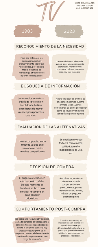 Miniatura del documento TV-de-nuestros-padres.pdf