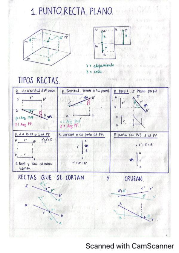 Miniatura del documento TeoriaBasicaParalelismo.Perpendicularidad..pdf