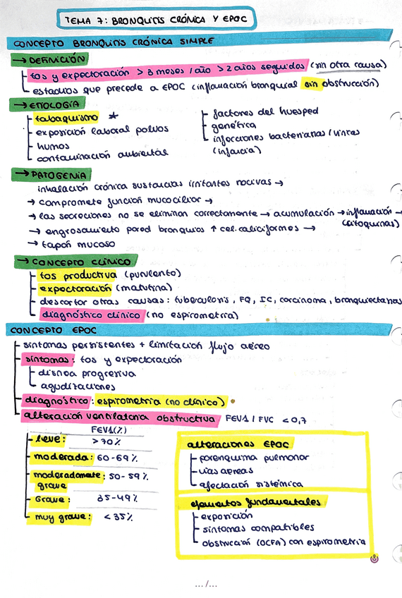 Miniatura del documento Bronquitis-cronica-y-EPOC.pdf