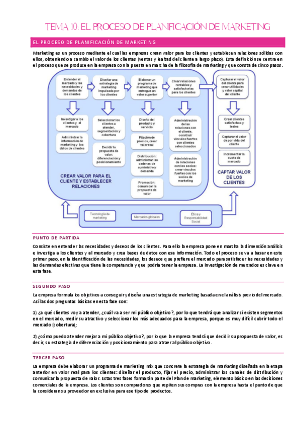 Miniatura del documento marketing-10.pdf
