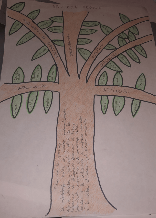 Miniatura del documento arbol.jpg