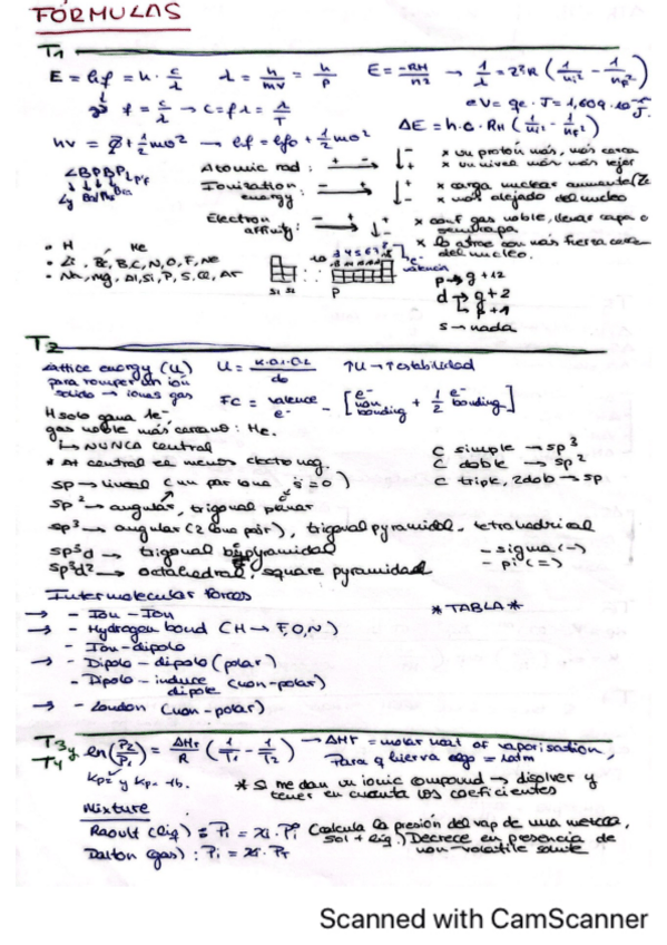 Miniatura del documento formulario-completo-quimica.pdf