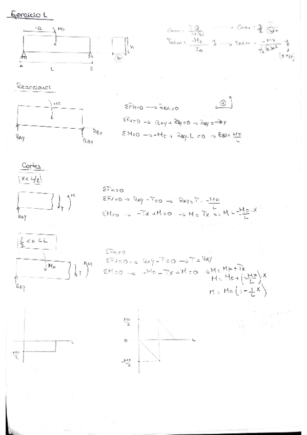 Miniatura del documento EjerciciosvoluntariosResistenciadeMateriales-2023-2024.pdf