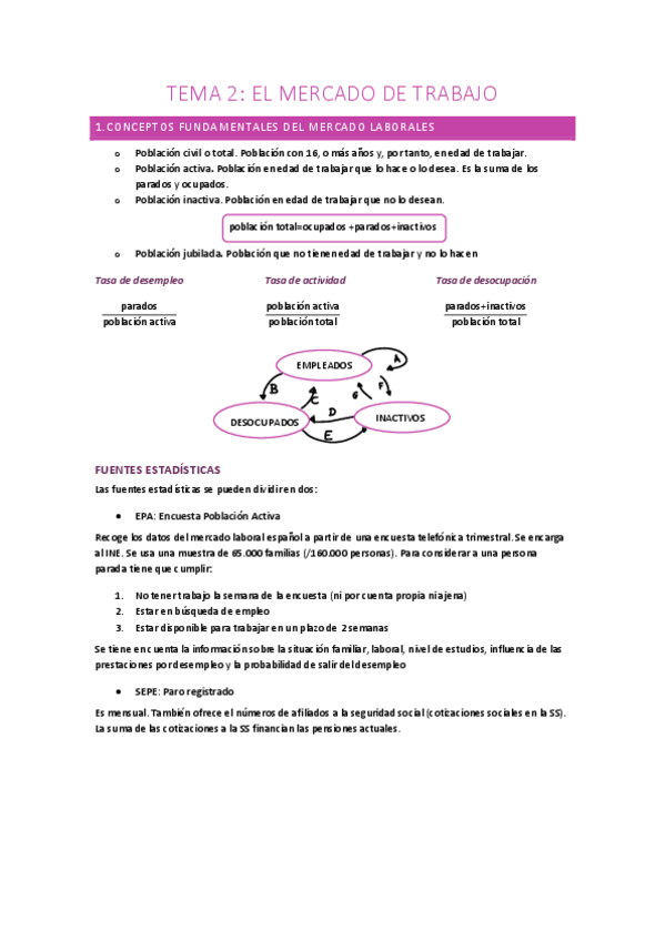 Miniatura del documento TEMA-2.pdf
