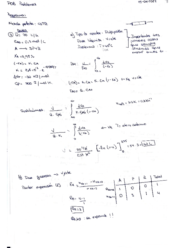 Miniatura del documento Problemas-T9-FOD.pdf