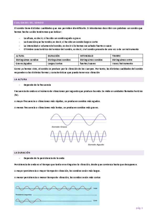 Miniatura del documento APUNTES-MUSICA-COMPLETOS.-EMMA-ALCANTARA.pdf