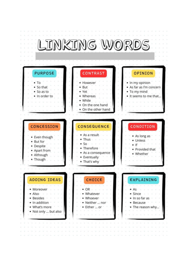 Miniatura del documento Linking-words--prepositions-of-place.pdf