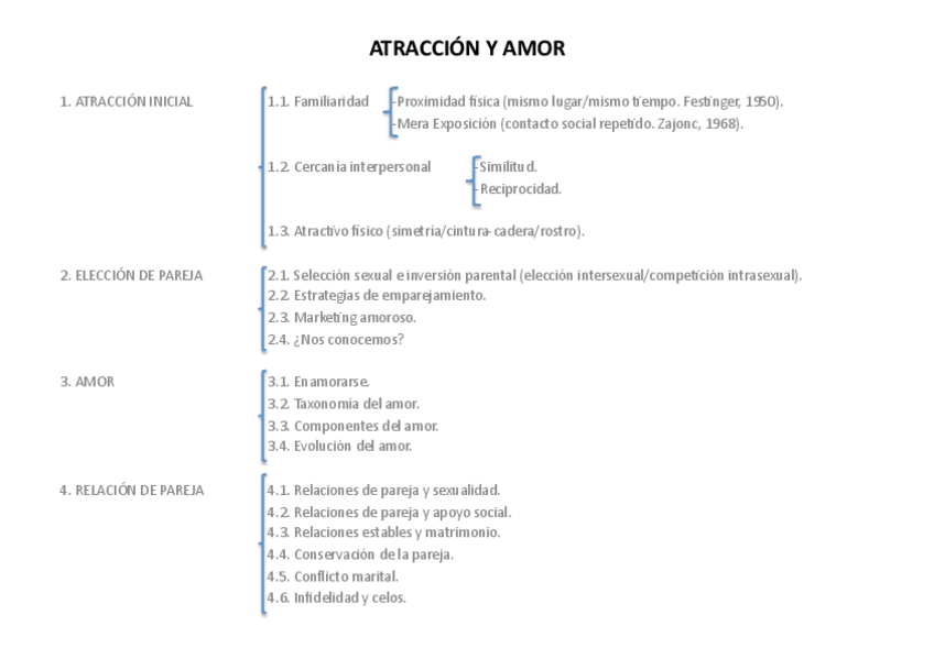 Miniatura del documento Esquema-Tema-4.pdf