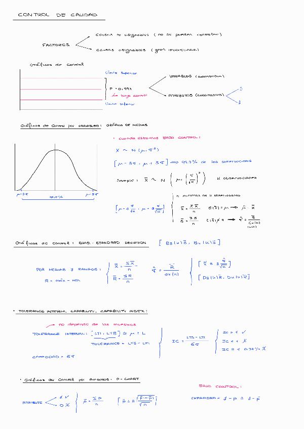 Miniatura del documento TEMA-7-QUALITY-CONTROL.pdf