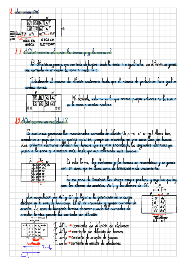 Miniatura del documento Tema-2.-El-Diodo-de-Union-PN.pdf