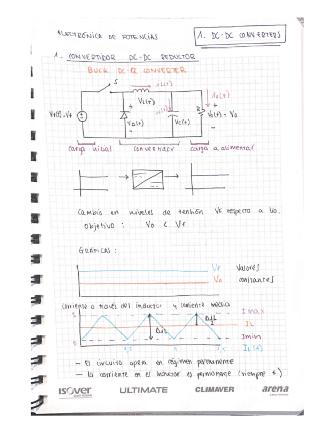 Miniatura del documento Dc-Dc-converters-resumenejercicios.pdf