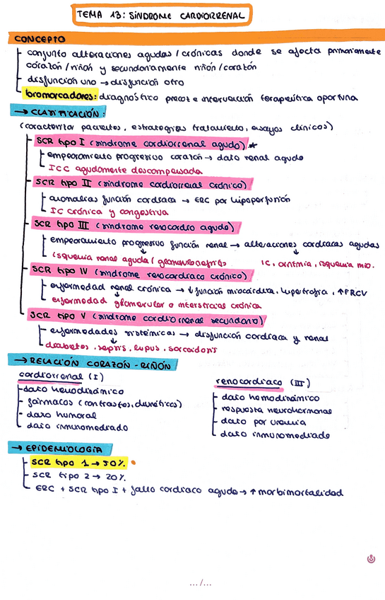 Miniatura del documento Sindrome-cardiorrenal.pdf