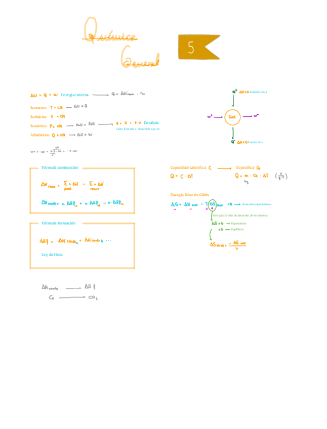 Miniatura del documento Resumen-T-5-6-7-y-formulacion.pdf