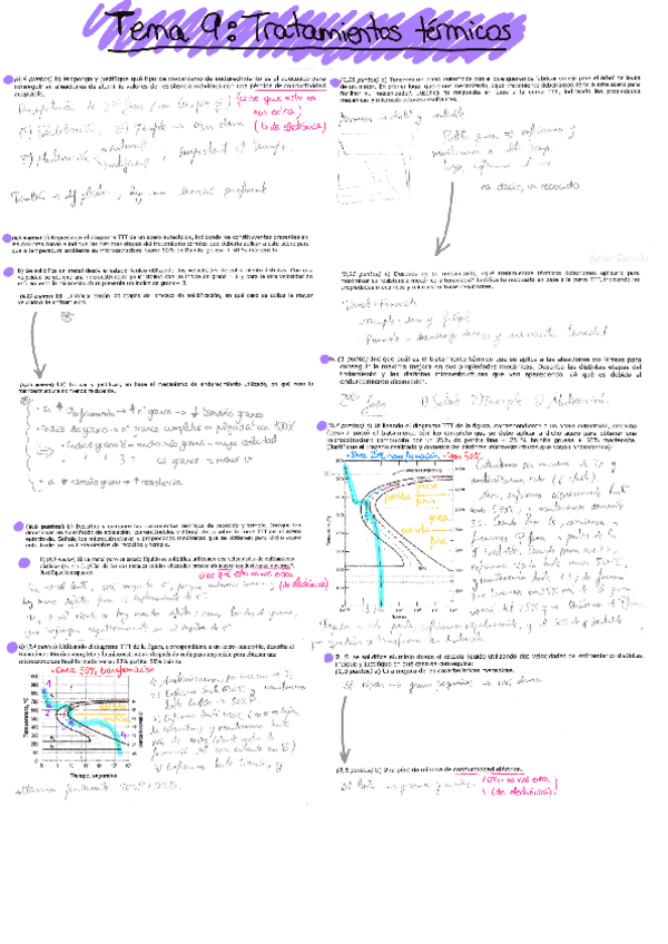 Miniatura del documento segundo-parcial..pdf