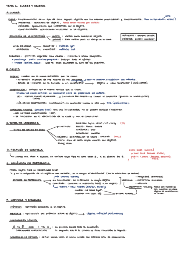 Miniatura del documento TEMA-2.pdf