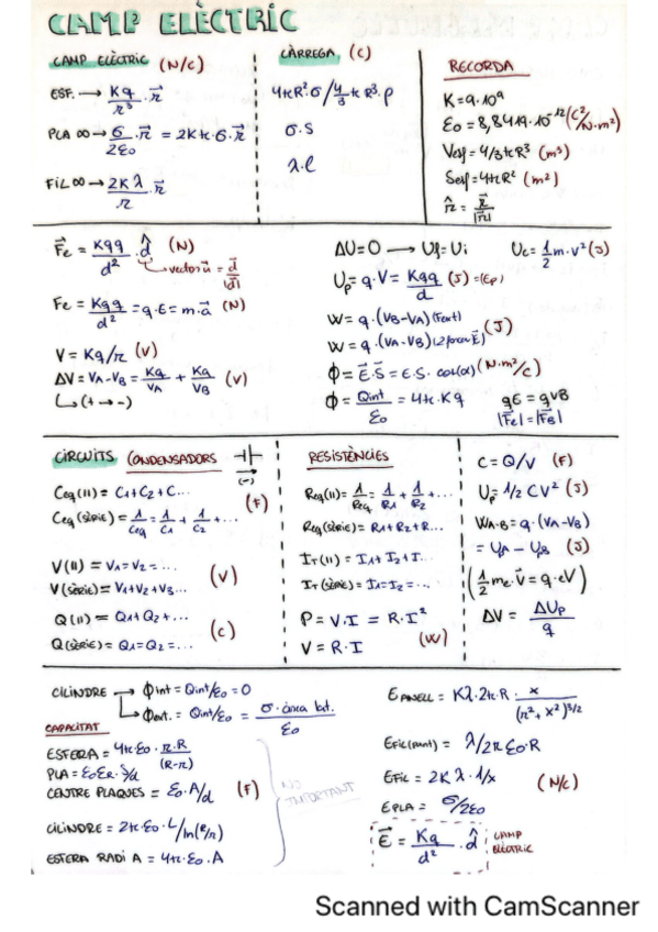 Miniatura del documento formularifinalfisica2.pdf