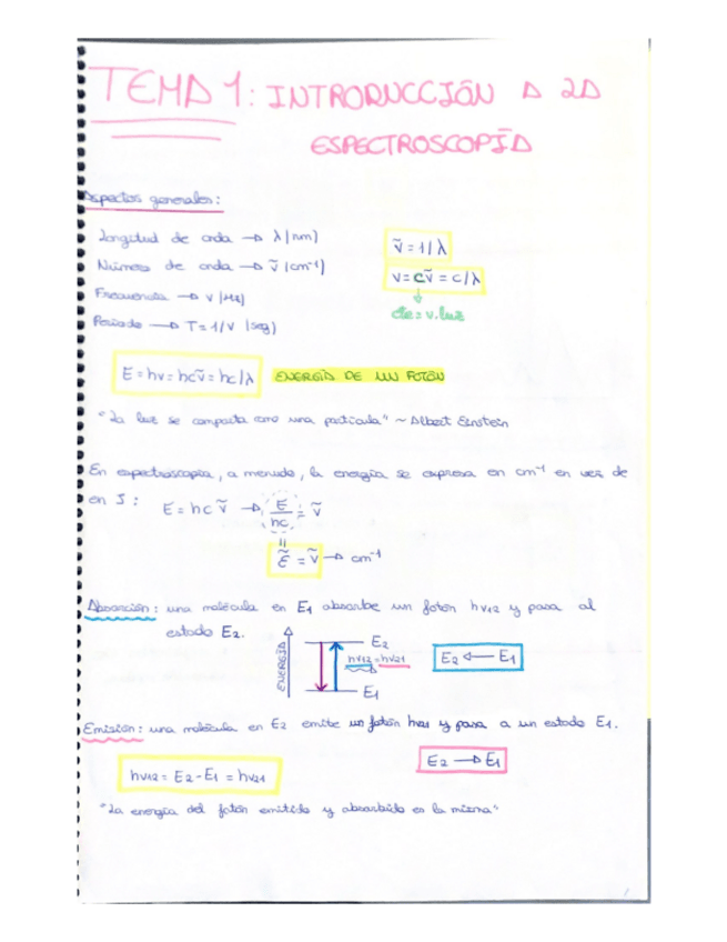 Miniatura del documento TEMAS-ESPECTROSCOPIA.pdf